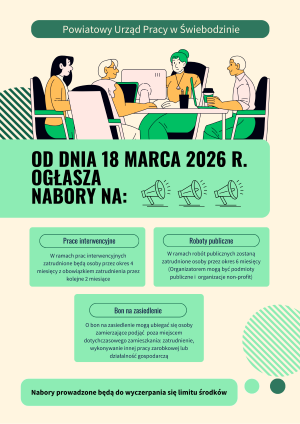 Obrazek dla: Nabór wniosków - prace interwencyjne, roboty publiczne,...